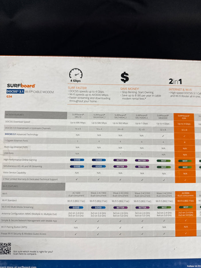 ARRIS SURFboard Modem