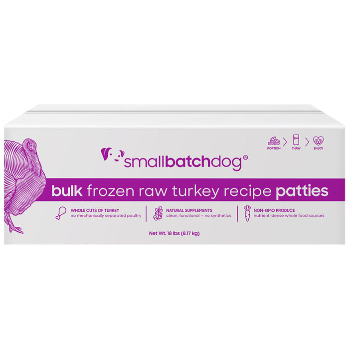 Small Batch Turkey Raw Dog Food - Frozen Patties - In-Store Pickup Only - Dog.Dog.Cat.