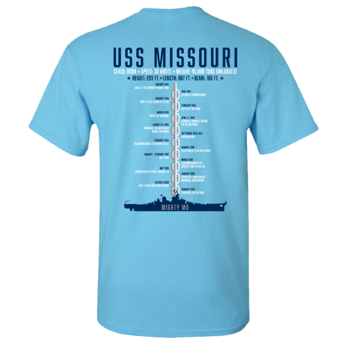 USS Missouri Timeline Adult T Shirt
