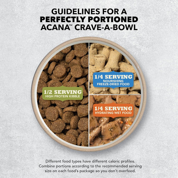 Acana Dry Dog Food - Duck Pear - Dog.Dog.Cat.