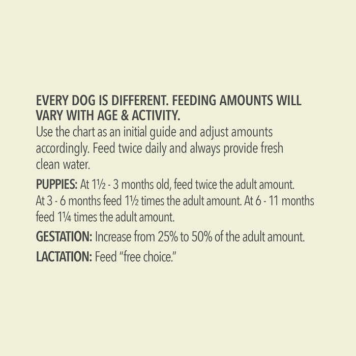 Acana Dry Dog Food - Red Wholesome Grains - Dog.Dog.Cat.