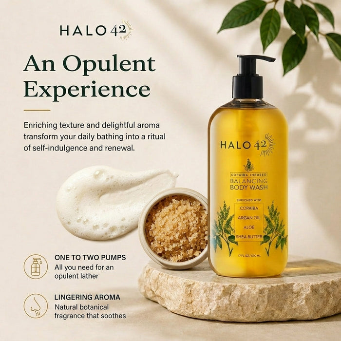 Balancing Body Wash