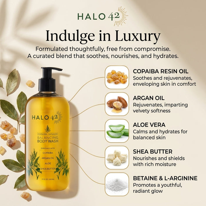 Balancing Body Wash