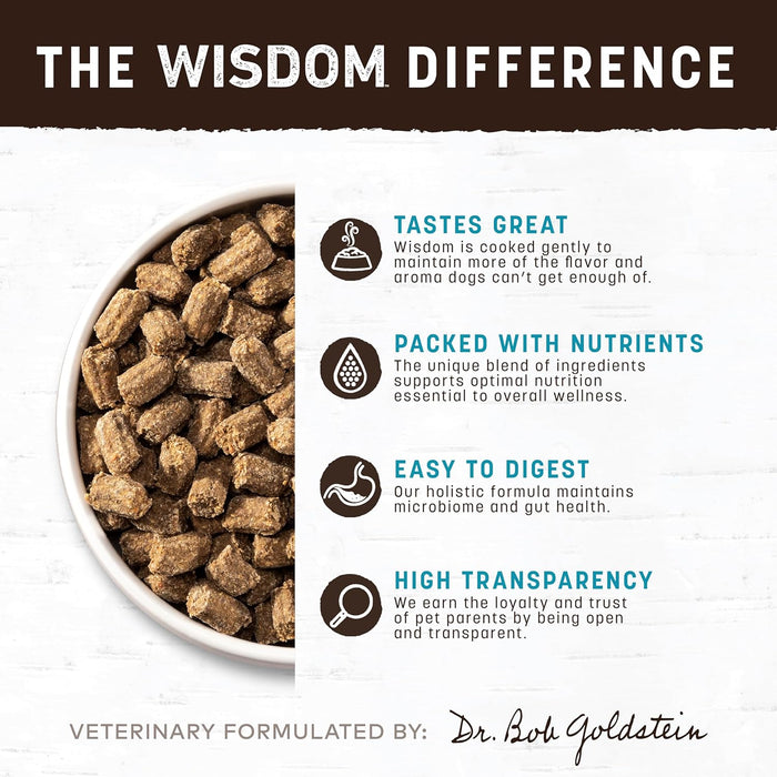 Earth Animal Wisdom Air Dried Dog Food - Sea to Stream, Chicken, Turkey - Dog.Dog.Cat.