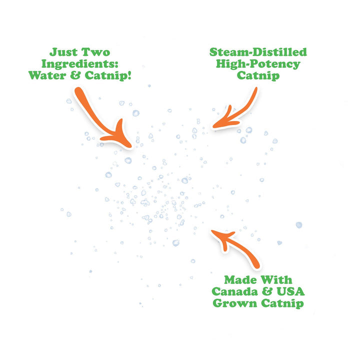 Meowijuana Catnip Spray 3oz - Dog.Dog.Cat.