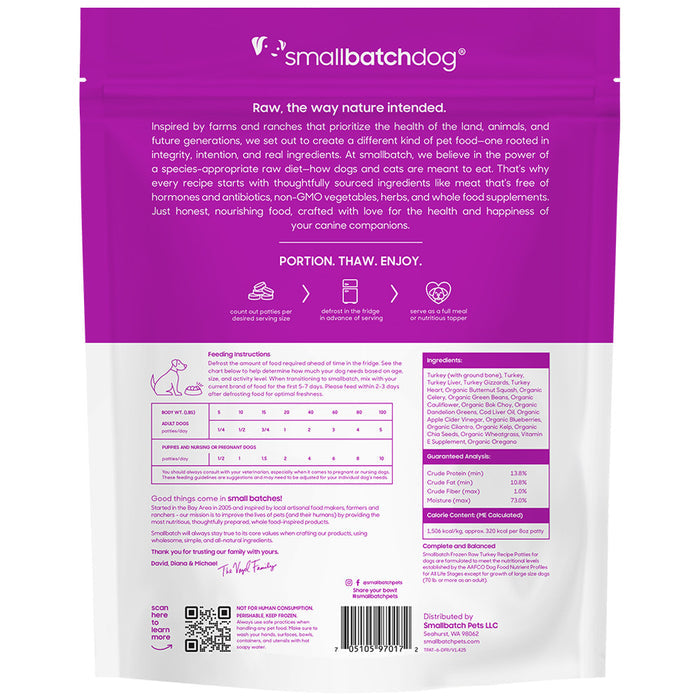 Small Batch Turkey Raw Dog Food - Frozen Patties - In-Store Pickup Only - Dog.Dog.Cat.