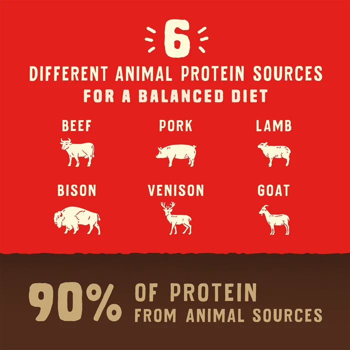 Stella & Chewy Raw Blend Recipe Red Meat Recipe - Dog.Dog.Cat.