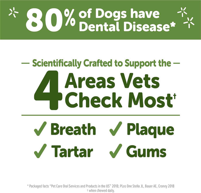 Whimzee Dental Daily Use Dental Treats for Dogs - Brushzees - Dog.Dog.Cat.
